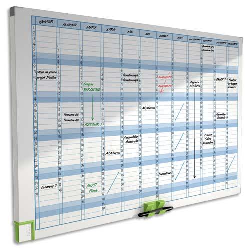 NOBO Planning magnétique annuel perfomance 3048001 (dont eco-taxe mobilier de 0,55 €)